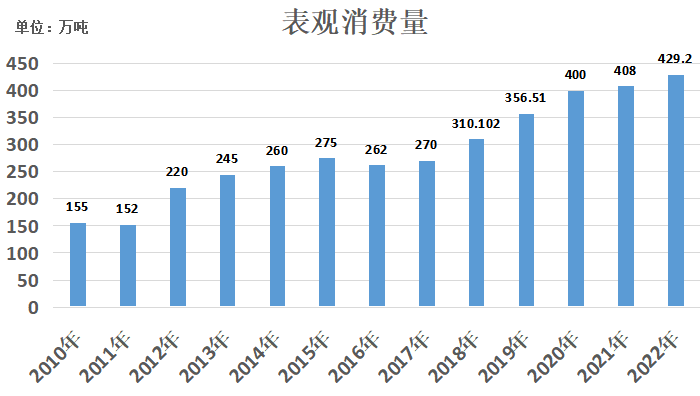 图五.png 图五.png